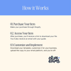 Email Marketing Templates for Solopreneurs